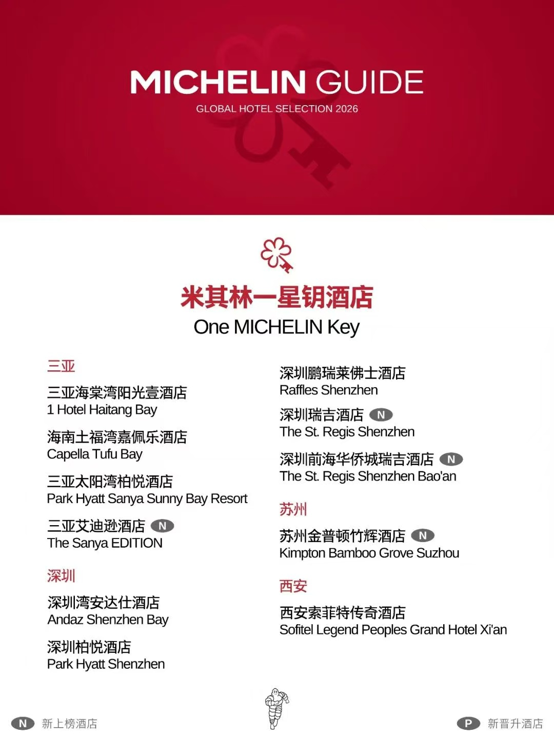/ueditor/image/20260929/1790665008464004/8cef2031944e79fecf5ad33b1120c48a.png 图片1.png